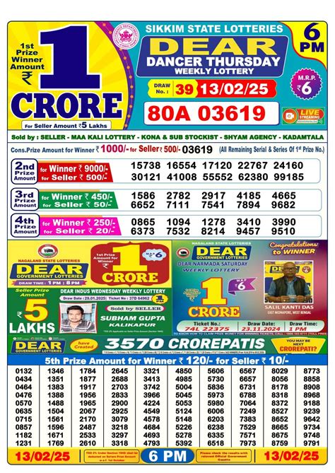 LOTTERY SAMBAD DEAR 8 PM 04.07.2024 NAGALAND .
